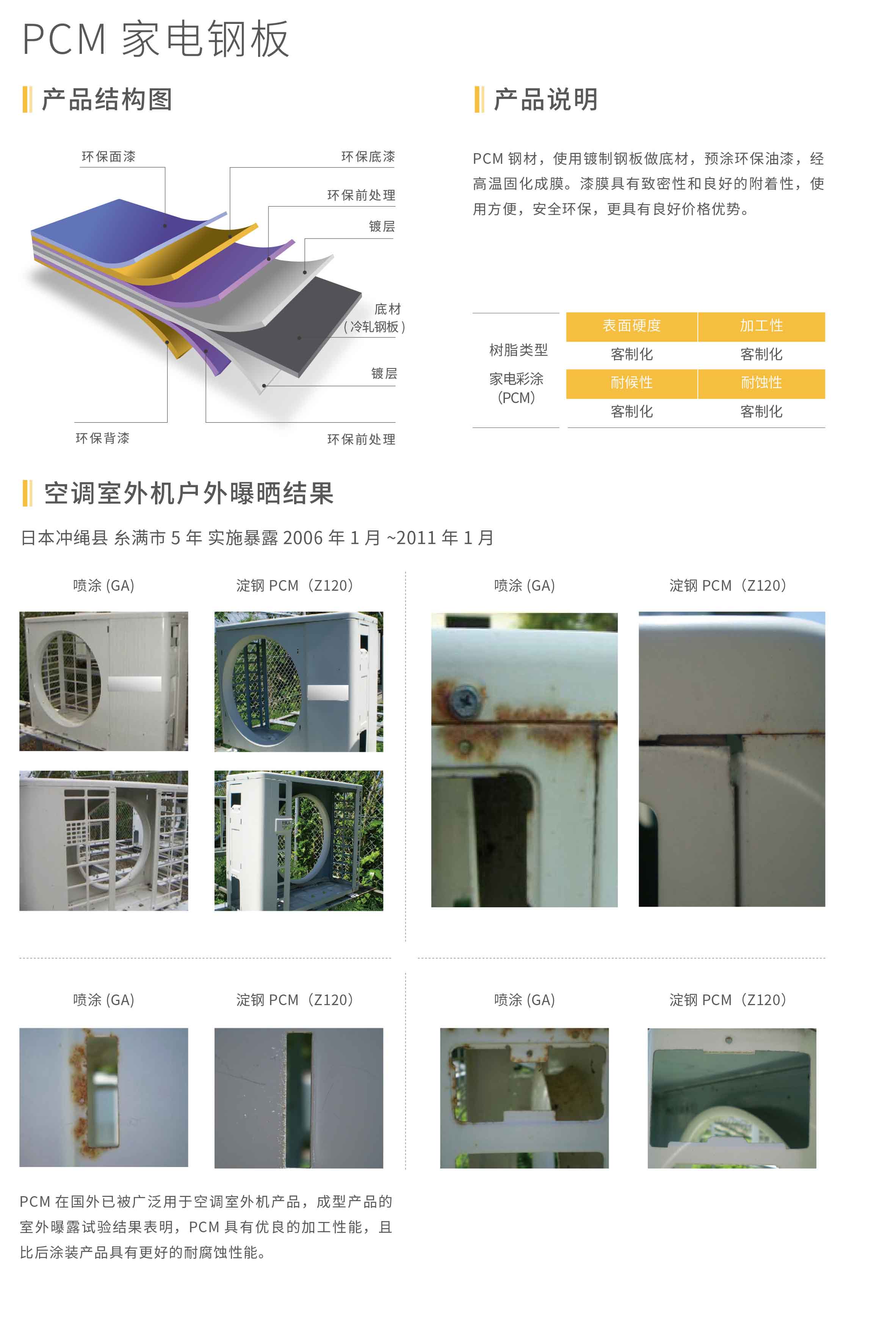 J9集团·(中国)首页