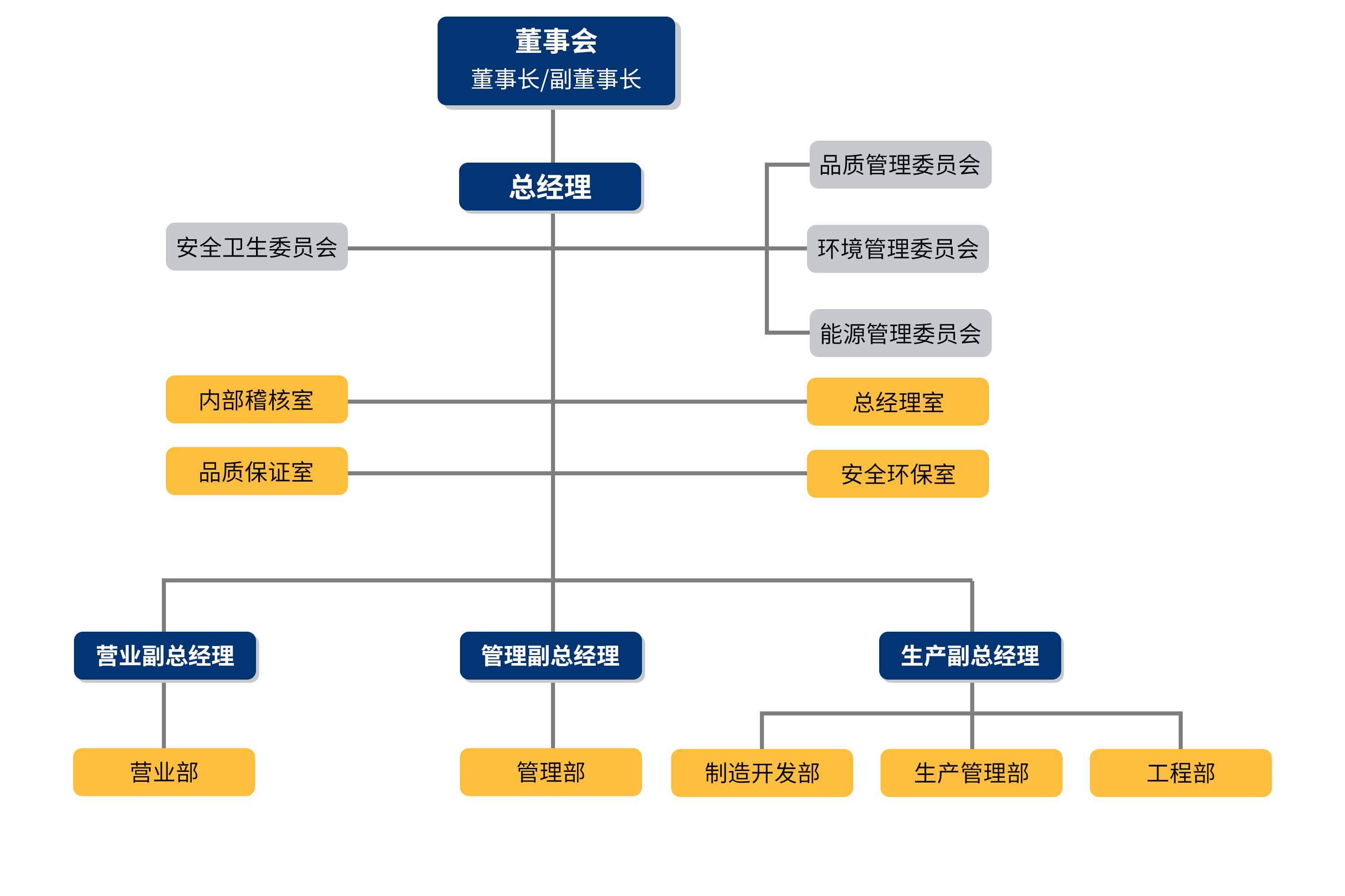 J9集团·(中国)首页