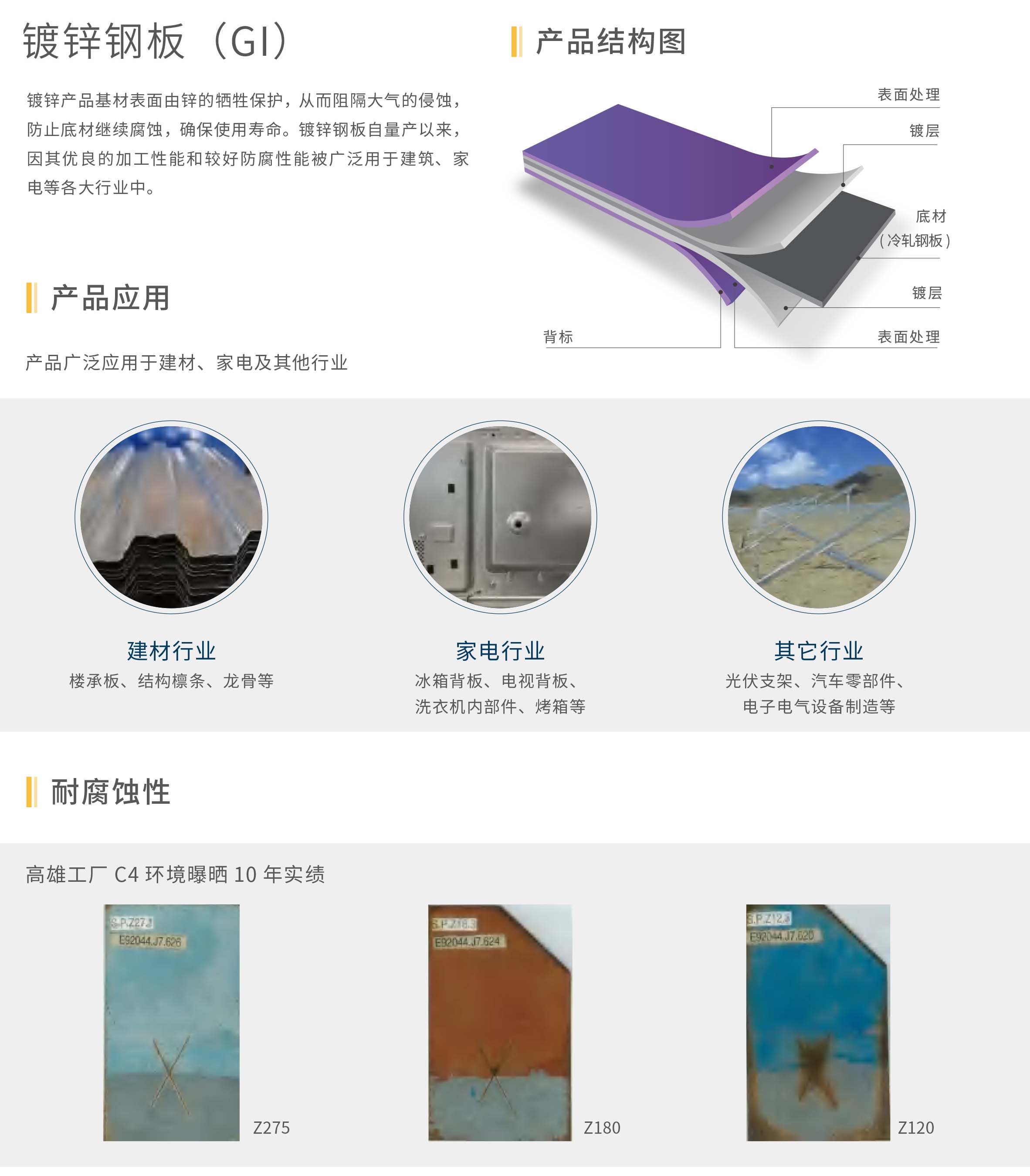 J9集团·(中国)首页